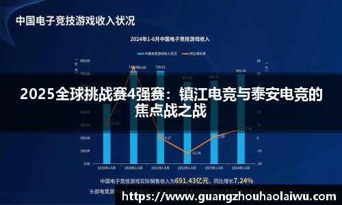 金年会
