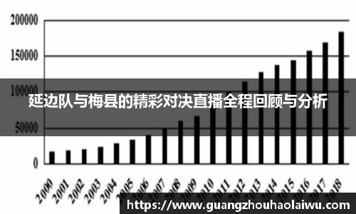 金年会官网